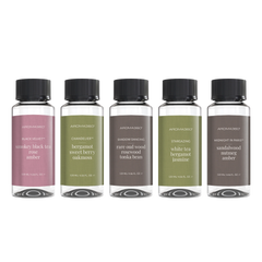 Luxe Scents Discovery Set